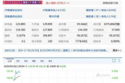 腾讯网网址：一网打尽多元化资讯的门户网站