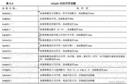 学习软件推荐与学习方法优化-提高学习效率的利器