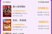 《将夜》电视剧免费观看攻略：神马影院的正确打开方式