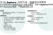 无需下载国外黄冈网站推广策略解析-合规高效的市场拓展之道