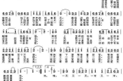 【精选推荐】2025年必备：少儿歌曲100首大全，陪伴孩子快乐成长！