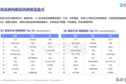 狼群社区视频免费观看：揭秘2025年游戏产业新趋势