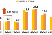 q2020电影网,高清电影资源在线观看-平台使用指南