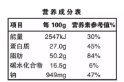 布洛芬 vs 对乙酰氨基酚：成分与作用机制差异解析