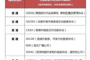 【独家解析】唐人街探案3免费观看攻略，高清资源大揭秘！