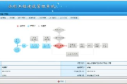 项目进度管理软件,提升工作效率-全面解析与应用指南