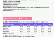 9420高清资源大揭秘：免费在线观看全攻略