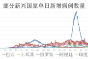 最新疫情动态,实时消息更新-疫情形势与防控策略