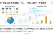 《月光变奏曲》电视剧：如何免费观看？版权与观影指南全解析