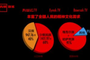 【电视剧解析】《人世间》：免费观看全剧攻略与剧情揭秘