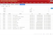 新点软件官网,企业信息化管理的数字化门户-功能与优势解析