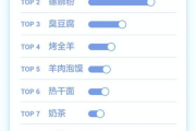 抖音软件,短视频社交娱乐-功能与影响力提升指南
