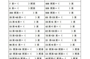 单位换算软件,提升工作效率-功能与选择指南