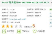 如何打开STP文件,常用软件解析-Step文件兼容性介绍