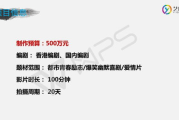 影视众筹收益揭秘：高回报背后的风险与机遇