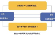 4080影视觉大全，创意图像处理新篇章-技术解析与应用指南