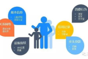 在线人成电影视频：探索数字时代的成人影视新形态
