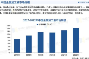 影视宣传片报价：预算与价值的完美平衡点在哪里？