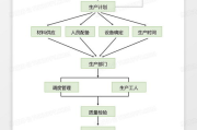 仙豆棋牌手机版下载与安装指南-享受随时随地游戏体验