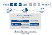 光影软件应用与实践指南-功能解析与选择策略