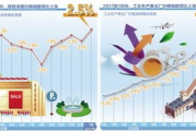 欧亚尺码专线欧洲B1B1：跨境电商物流新选择！