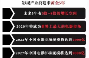 投资电影网，电影投资新渠道-投资策略与注意事项解析