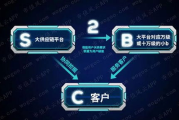 【揭秘2025年影视新趋势】青苹果乐园在线电视剧免费观看的背后