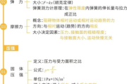 自己报数,提升孩子数学能力-有效策略与技巧解析