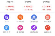 国际原油期货交易软件下载与使用指南-功能介绍与操作步骤