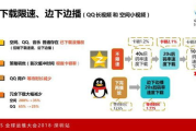 看啦电影网,优化用户体验与搜索排名-内容质量与多样性提升策略