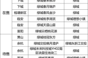趋之若鹜现象解析-背后的原因与应对策略