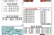 福彩3D软件,专业分析与预测-选择与使用指南