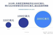 2025年：两个人的视频观看新趋势——免费高清体验解析