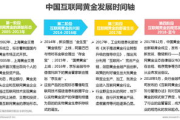 2025年黄金网站软件App大全下载指南：你的投资助手一览无遗