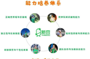 揭秘2025年丁月五香天线播放线路二：探索新媒体时代的广播奥秘