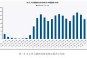 【深度解析】年级的母亲们如何免费获取教育资源？