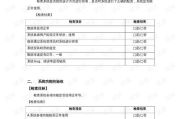 软件验收报告编写指南,关键要素与质量保证解析