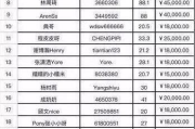 刷粉软件使用指南-合法合规提升社交媒体影响力