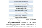 酷猫电影网2021,电影爱好者的新选择-平台服务与内容解析