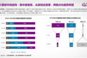 2025年，揭秘“青苹果乐园”在线影院免费模式背后的真相