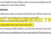 《斗罗大陆》：免费背后的商业逻辑与粉丝狂欢