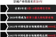 影视投资背后的财富密码：揭秘赚钱之道