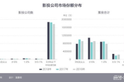 2013k电影网,高清电影在线观看解决方案解析