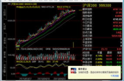 文华期货软件下载与安装指南-快速上手交易工具