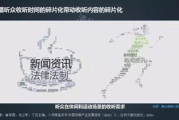 山东影视传媒集团,多元化发展-影视产业创新之路