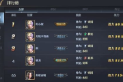 捏人手机游戏,探索个性化角色定制-最佳游戏推荐