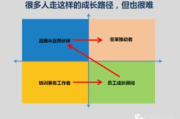 魔域归来：游戏攻略与深度解析-重返奇幻世界的冒险之旅