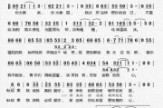 深入解析《后来》歌词中的情感与意境