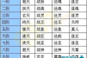 性如烈火之人的人格特质与应对之道-性格解析与实践指南