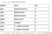 中级软件设计师技能提升与职业发展解析